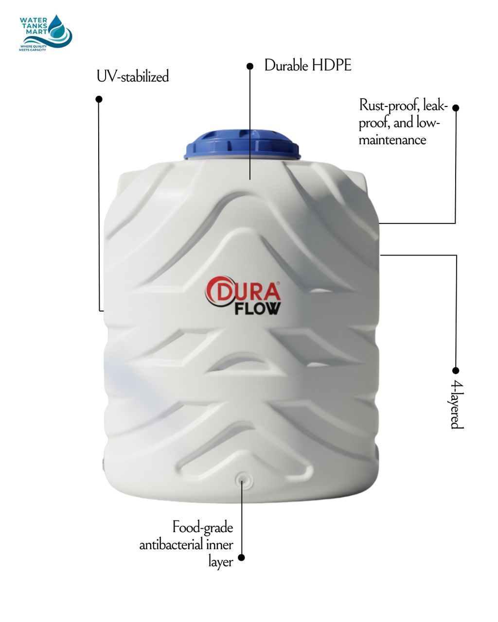 Dura Flow Water Tank – 4-Layer Blow Molded Tank (Medium/Heavy) - WaterTanksMart